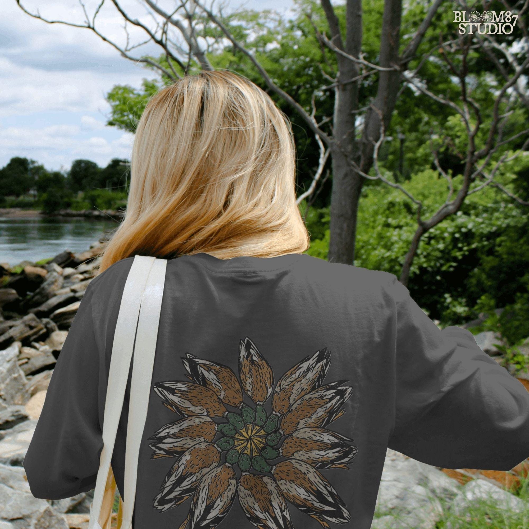 Solid version:
“Harvested ducks arranged in a circle graphic – duck hunting sublimation PNG for rustic lodge décor and outdoor crafts”

Distressed version:
“Vintage distressed sublimation PNG of hunted ducks displayed in circular pattern – rustic hunting lodge and fall season design”